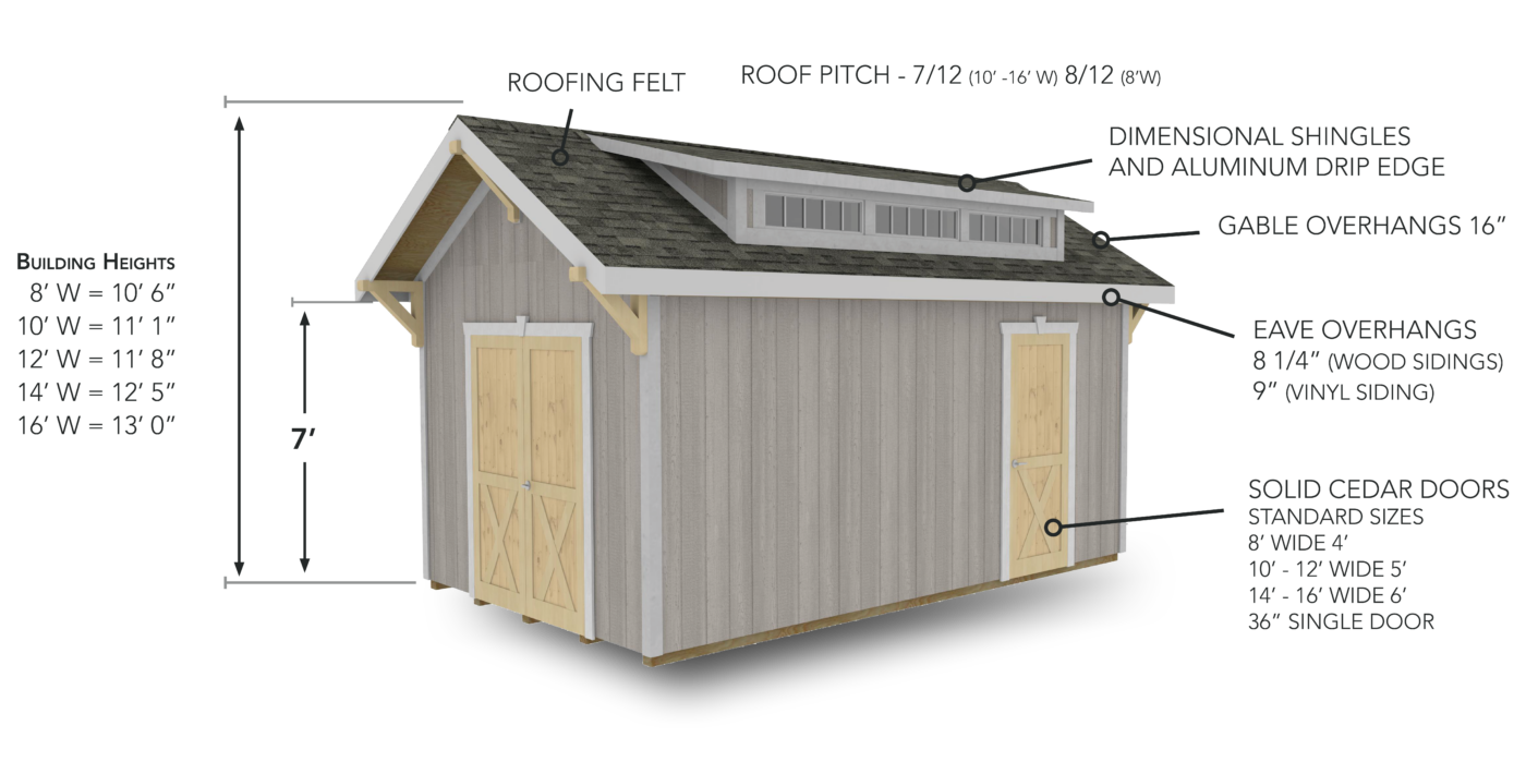 Craftsman Storage Shed - Weaver Barns